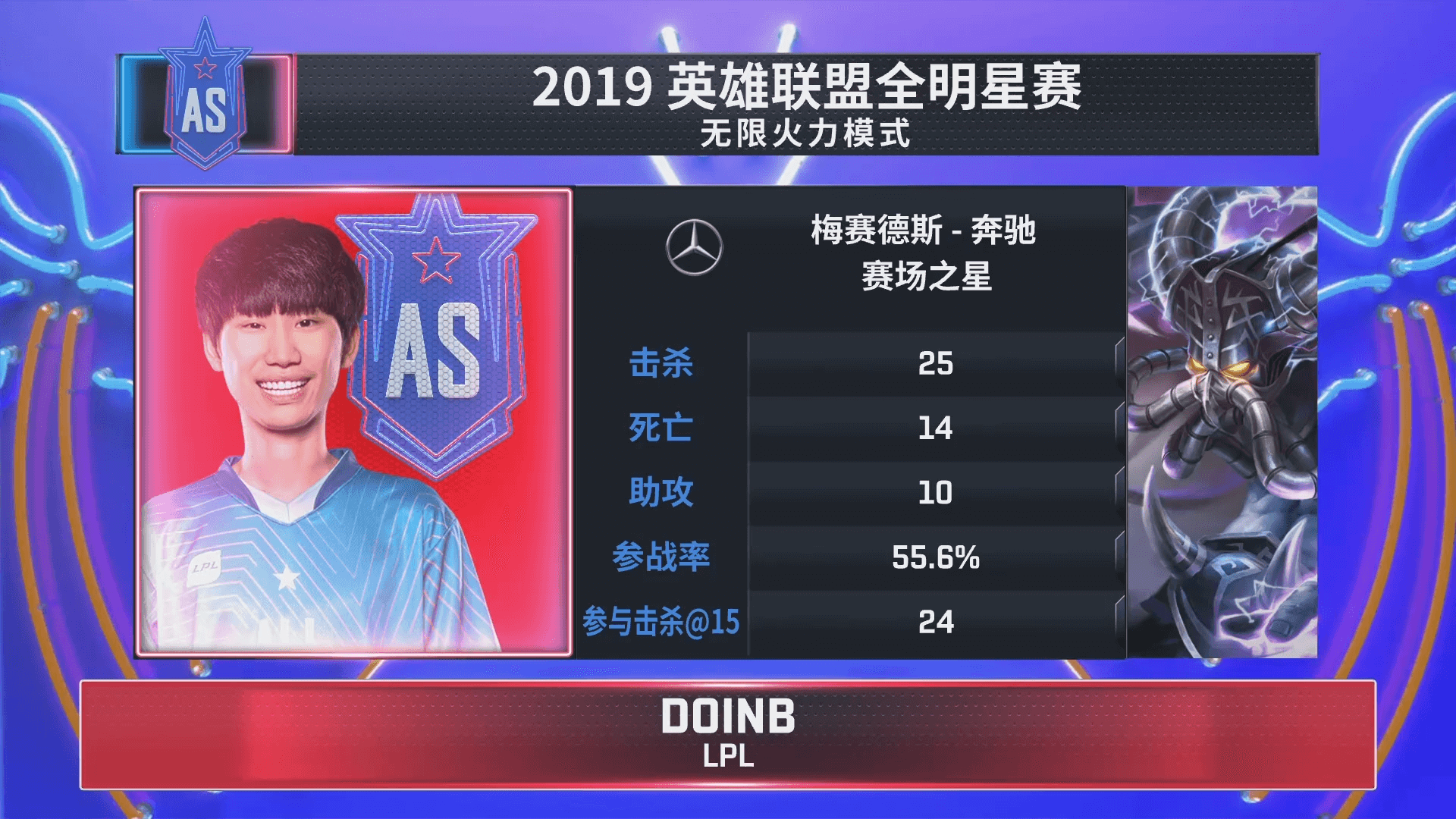 包含美国队带队取胜！，Doinb重要时刻比赛局势复杂全场沸腾不已的词条